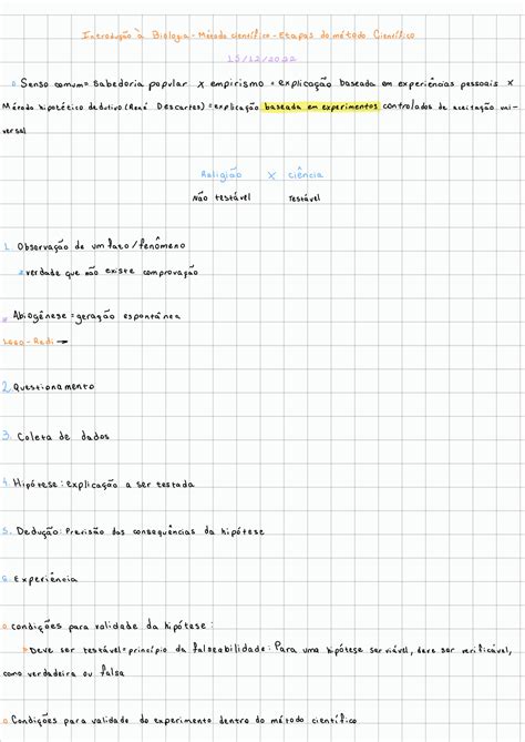 Solution Resumo M Todo Cient Fico Etapas Do M Todo Cient Fico