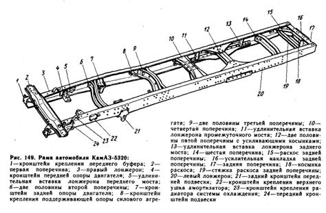 35. Рама автомобиля. Назначение, типы, устройство. Тягово-сцепное ...