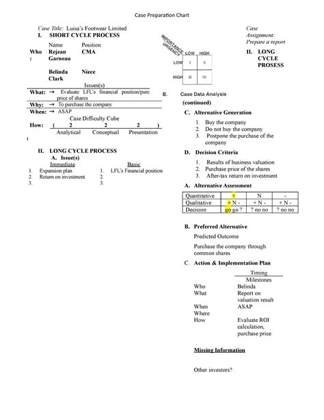 Case Preparation Chart For Case Analysis Case Preparation Chart Case