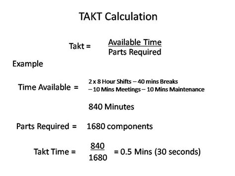 What Is Takt Time Defining And Using Hubpages