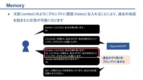 保存した文章を利用する「indexes」、過去のやりとりを記憶する「memory」 Llmにできることを拡張する2つのlangchainモジュール ログミーtech