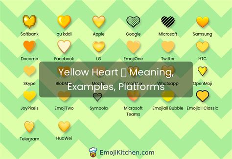 💛 Yellow Heart Emoji Meaning Info Stats Emojikitchen