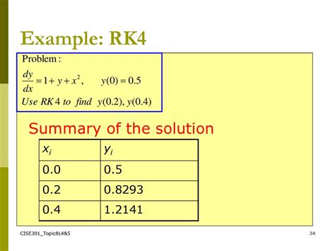 Se Numerical Methods Topic Ordinary Differential Equations Odes