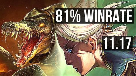 RENEKTON Vs CAMILLE TOP DEFEAT 81 Winrate 6 Solo Kills BR