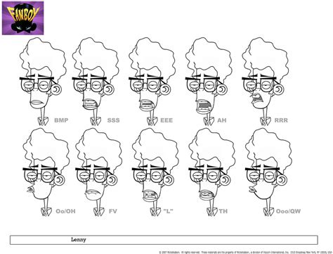 Animation 6 Mouth Chartslip Syncing Animation Class
