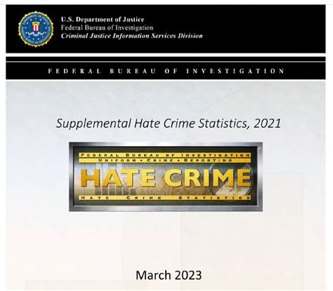 Latest Fbi Hate Crime Statistics Once Again Belie Cries Of Widespread “hinduphobia” — Hindus For