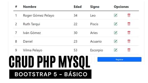 Como Hacer Un Crud En Php Y Mysql Y Bootstrap 4 Leer Agregar Images