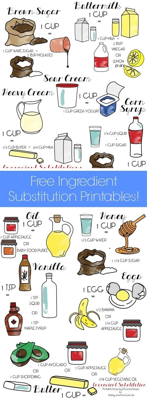 Ingredient Substitution Printables Mom Makes Dinner