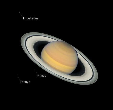 Saturn As Seen By The Hubble Space Telescope On June 20th Space