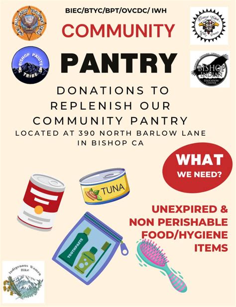 Community Pantry Team Inyo