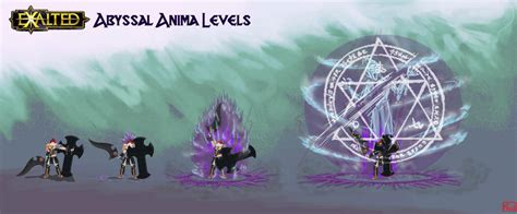 Exalted Anima Levels Abyssal By Klugdunum On Deviantart