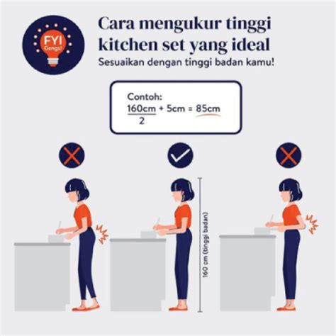 Cara Mengukur Tinggi Kitchen Set Yang Ideal Bye Bye Sakit Punggung