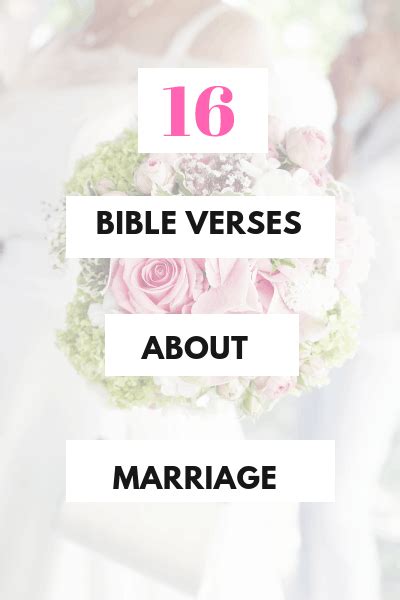 Quote Bible Verses About Marriage