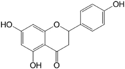 Naringenin — Structure, Sources, Health Benefits, and Supplements