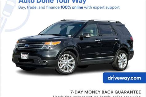 Used 2014 Ford Explorer Xlt Specs And Features Edmunds