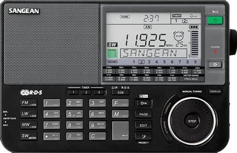 6 Best Shortwave Radios In Year AudioReputation