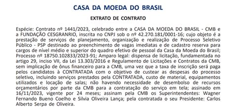 Concurso Casa Da Moeda Resultado Final Homologado Confira