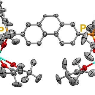 Crystal Structure Ortep Drawings Ellipsoids Set At Probability Of