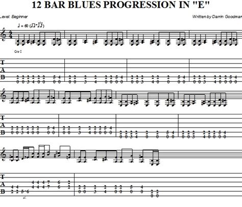 How To Play A 12 Bar Blues Shuffle In E On Guitar Guitar Control