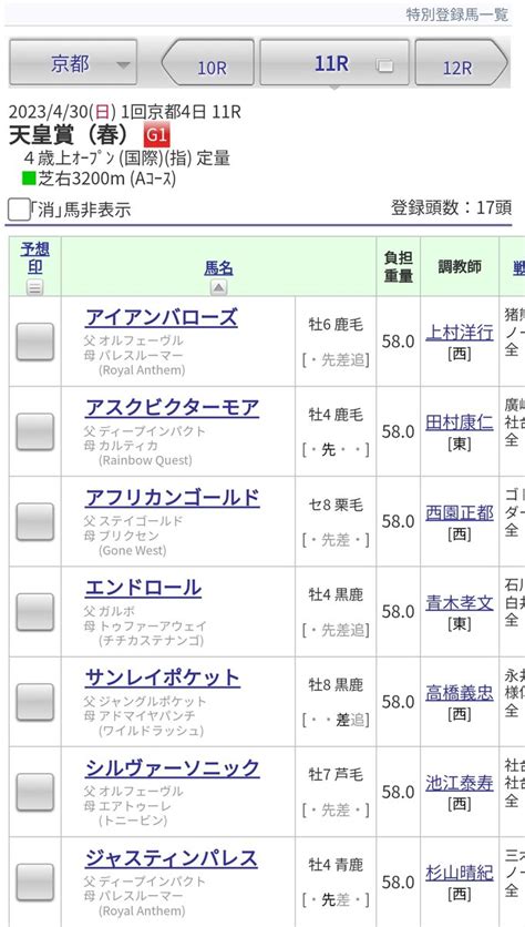 Jra Van公式 On Twitter 【天皇賞春 登録馬一覧】日経賞勝ちのタイトルホルダー、阪神大賞典を制したジャスティンパレス