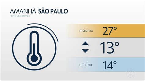 Vídeo Sexta Feira Será Quente E Seca Na Capital Sp2 G1