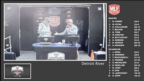 Phoenix Bass Fishing League Detroit River Day Weigh In