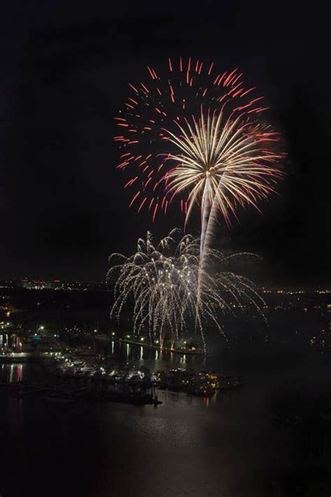 Tips For Shooting Fireworks Artofit