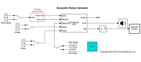 Noise Cancellation In Simulink Using Normalized LMS Adaptive Filter