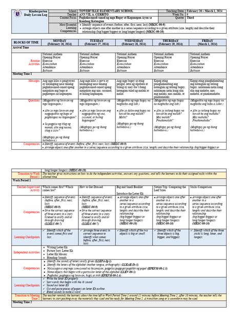 Kindergarten Dll Melc Q3 Week 5 Asf 1 Pdf