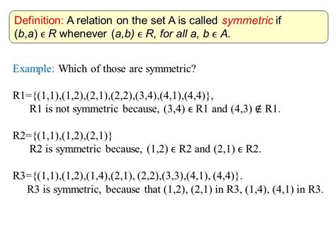 Example Of Symmetric