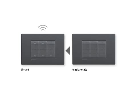 Livinglight With Netatmo Serie Civile Tradizionale E Connessa By