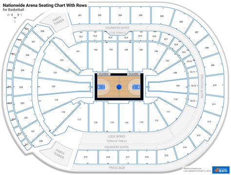 Section 118 at Nationwide Arena: Seating Chart and Views 29