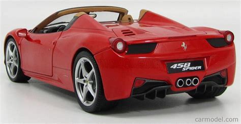 Mattel Hot Wheels Bcj Masstab Ferrari Italia Spider Red