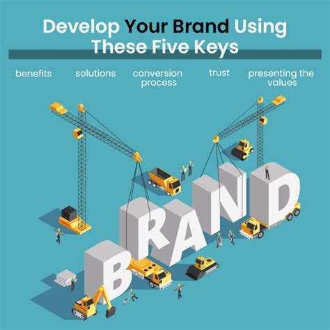 Build Your Brand