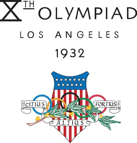 History Of Olympic Logos