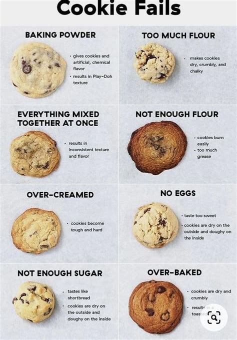 All crumbl cookie flavors real photos printable list – Artofit
