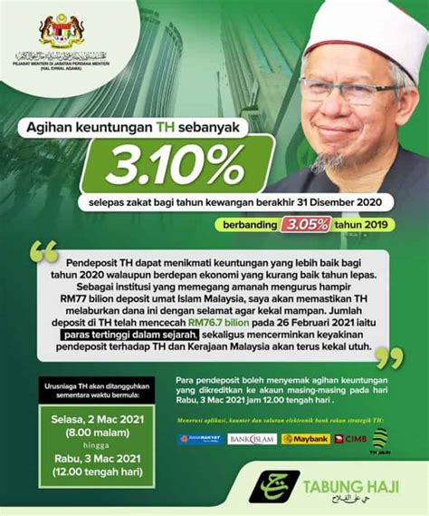 Pengiraan Dividen Tabung Haji Phil Lyman