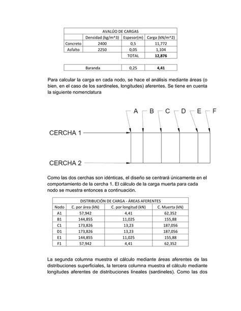 Diseño A Carga Muerta Y Viva De Cercha Pdf