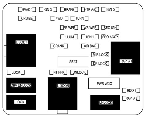 2002 Gmc Sierra 1500 Fuse Box Diagram Startmycar