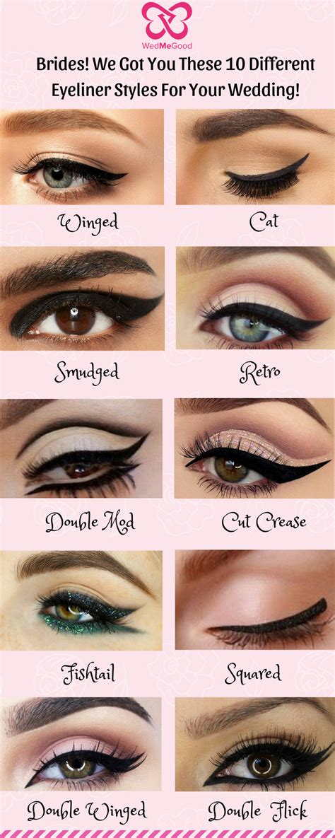 Learn How To Create 12 Different Eyeliner Looks With This