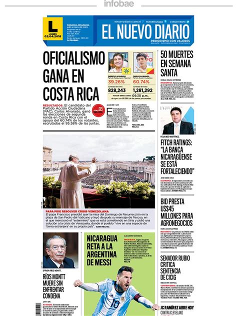 El Nuevo Diario Nicaragua 02 De Abril De 2018 Infobae