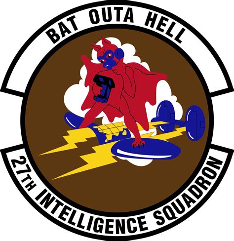 Intelligence Squadron Acc Air Force Historical Research Agency