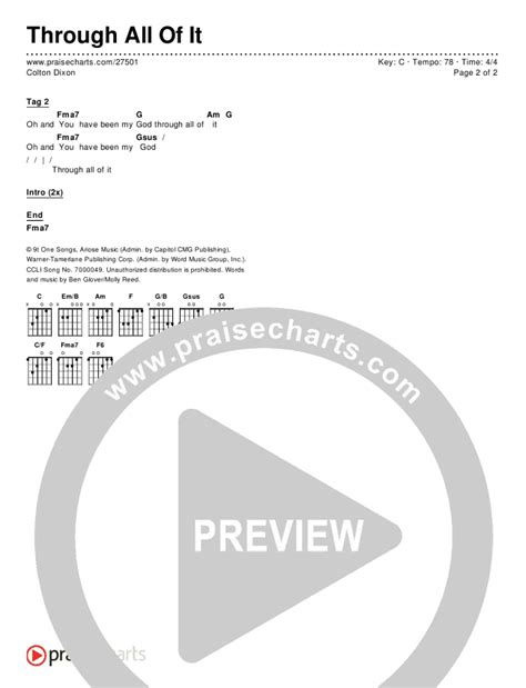 Through All Of It Chords PDF (Colton Dixon) - PraiseCharts