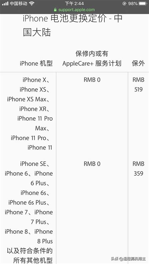 蘋果「降頻門」再現！五款iphone強制降頻，你的機型在裏面嗎 每日頭條