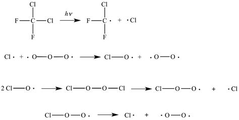 Illustrated Glossary Of Organic Chemistry Ozone Depletion