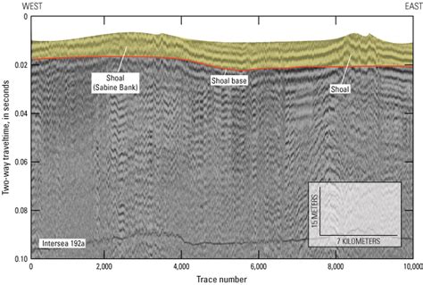 Analysis Of High Resolution Single Channel Seismic Data For Use In