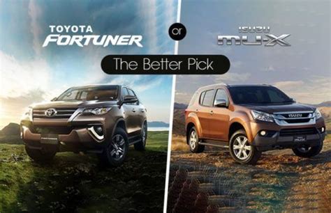 Mitsubishi Montero Sport Vs Toyota Fortuner Comparison Zigwheels