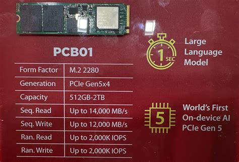 Sk Hynix Completes Development Of High End Pcb Pcie Ssd For Oems