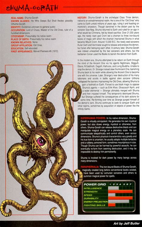 Shuma Gorath Canon Marvel Comicsstonekillerz12 Character Stats