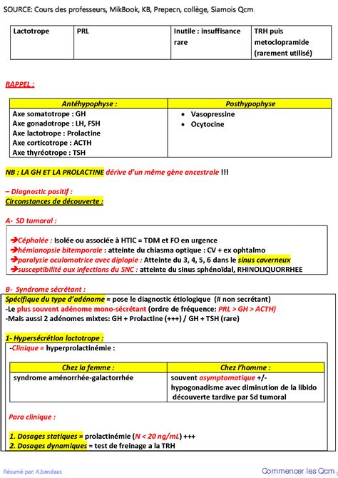 SOLUTION 8 Tumeurs Hypophysaire Studypool